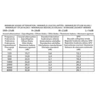 Kép 3/3 - Fülvédő