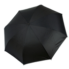 Kép 5/10 - Fordítva összehajtható esernyő (Fekete)