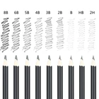 Kép 12/12 - Grafikai készlet 29 db