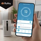 Kép 6/17 - Ruhhy ionizáló légtisztító Wifi-irányítással