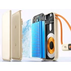 Kép 6/9 - Powerbank vezeték nélküli töltéssel, USB-C és Lightning kábellel, 10000 mAh, krém