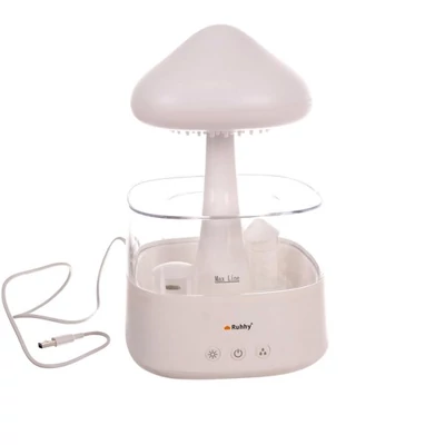 Ruhhy légpárásító - éjszakai fény