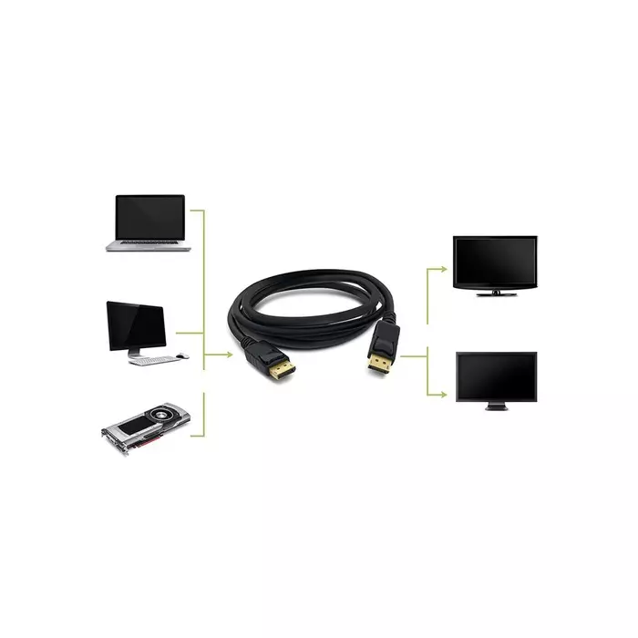 DisplayPort - DisplayPort kábel (2m)