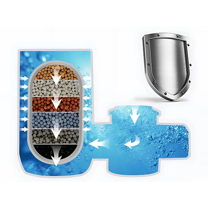 Szűrő fűtőberendezéshez