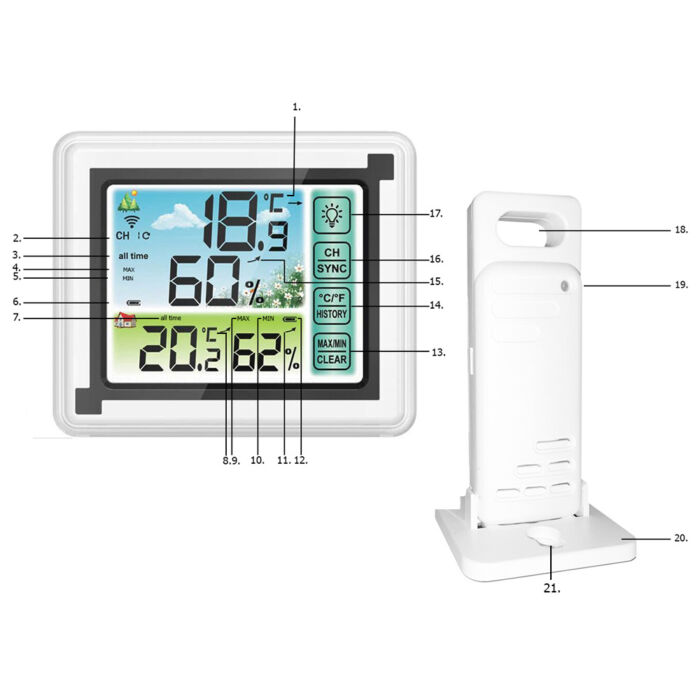 Vezeték nélküli időjárásmérő higrométer