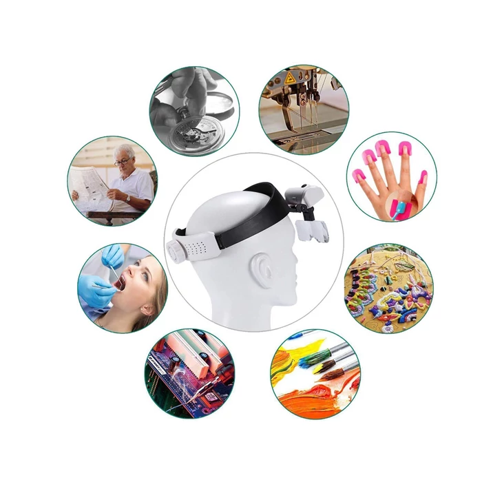 LED-es fejpánt nagyítószemüveggel